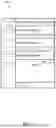 Fig. 12 - Conversational Interface for Content Creation and Editing using Large Language Models