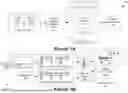 Fig. 02 - BEHAVIOR-GUIDED PATH PLANNING IN AUTONOMOUS MACHINE APPLICATIONS