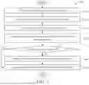 Fig. 04 - SEMI-SUPERVISED FRAMEWORK FOR EFFICIENT TIME-SERIES ORDINAL CLASSIFICATION