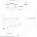 Fig. 07 - MULTI-TASK NETWORK MODEL–BASED COMMUNICATION METHOD, APPARATUS, AND SYSTEM
