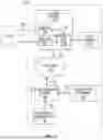 Fig. 02 - TRANSFERRING LEARNING IN CLASSIFIER-BASED SENSING SYSTEMS