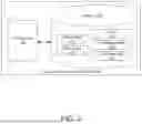 Fig. 03 - Contextually relevant content sharing in high-dimensional conceptual content mapping