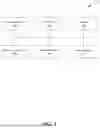 Fig. 04 - Contextually relevant content sharing in high-dimensional conceptual content mapping