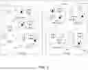 Fig. 06 - Contextually relevant content sharing in high-dimensional conceptual content mapping