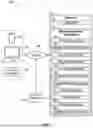 Fig. 02 - AUTOMATED POSITIVE TRAIN CONTROL EVENT DATA EXTRACTION AND ANALYSIS ENGINE FOR PERFORMING ROOT CAUSE ANALYSIS OF UNSTRUCTURED DATA