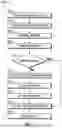 Fig. 04 - AUTOMATED POSITIVE TRAIN CONTROL EVENT DATA EXTRACTION AND ANALYSIS ENGINE FOR PERFORMING ROOT CAUSE ANALYSIS OF UNSTRUCTURED DATA