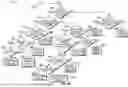 Fig. 06 - AUTOMATED POSITIVE TRAIN CONTROL EVENT DATA EXTRACTION AND ANALYSIS ENGINE FOR PERFORMING ROOT CAUSE ANALYSIS OF UNSTRUCTURED DATA