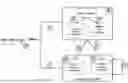Fig. 01 - Machine learning knowledge management based on lifelong boosting in presence of less data