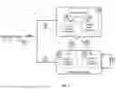 Fig. 02 - Machine learning knowledge management based on lifelong boosting in presence of less data