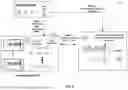 Fig. 06 - Machine learning knowledge management based on lifelong boosting in presence of less data