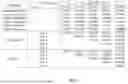 Fig. 10 - Machine learning knowledge management based on lifelong boosting in presence of less data