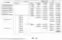 Fig. 12 - Machine learning knowledge management based on lifelong boosting in presence of less data