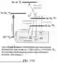 Fig. 19 - Scalable neutral atom based quantum computing