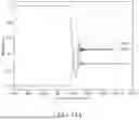 Fig. 22 - Scalable neutral atom based quantum computing