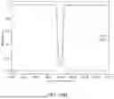 Fig. 23 - Scalable neutral atom based quantum computing