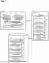 Fig. 02 - Qualification-Based Task Management
