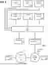 Fig. 07 - Qualification-Based Task Management
