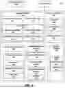 Fig. 02 - METHOD AND PLATFORM FOR PROVIDING CURATED WORK OPPORTUNITIES