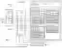 Fig. 02 - System for managing resources and scheduling, and related method and software