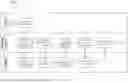 Fig. 02 - BLOCKCHAIN LOCKING MECHANISM USING PAPER SHARE CERTIFICATE