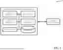 Fig. 02 - Card authentication technique selection via machine learning