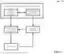 Fig. 06 - Card authentication technique selection via machine learning