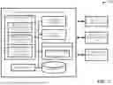 Fig. 08 - Card authentication technique selection via machine learning