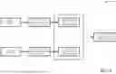 Fig. 09 - Card authentication technique selection via machine learning