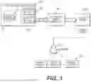 Fig. 07 - SYSTEMS AND METHODS FOR TRACKING CONSUMER ELECTRONIC SPEND BEHAVIOR TO PREDICT ATTRITION
