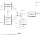 Fig. 02 - Merchant content based on user interface preferences