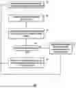 Fig. 06 - MILLIMETER WAVE RADAR DETECTION OF PHYSICAL ACTIONS COUPLED WITH AN ACCESS POINT OFF-LOAD CONTROL CENTER