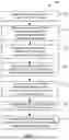 Fig. 07 - Systems and methods for generating data representative of multi-product insurance discounts and related user interface displays