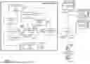 Fig. 02 - Corroborative claim view interface