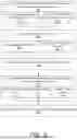 Fig. 08 - Corroborative claim view interface