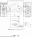 Fig. 28 - Corroborative claim view interface