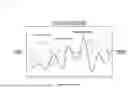 Fig. 04 - SOCIAL VALUE EVALUATION APPARATUS, SOCIAL VALUE EVALUATION METHOD AND PROGRAM