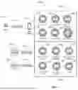 Fig. 02 - Homeowner Oriented Social Data Platform Utilizing Home Information, And Method And System For Same