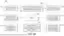 Fig. 06 - ASSESSMENT OF LUNG DISEASE PROGRESSION