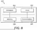 Fig. 10 - ASSESSMENT OF LUNG DISEASE PROGRESSION