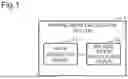 Fig. 02 - WALKING INDEX CALCULATION DEVICE, WALKING INDEX CALCULATION SYSTEM, WALKING INDEX CALCULATION METHOD, AND PROGRAM RECORDING MEDIUM