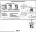 Fig. 05 - APPARATUS AND METHOD FOR INTEGRATED ANOMALY DETECTION
