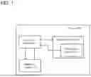 Fig. 02 - Electronic device