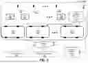 Fig. 02 - DYNAMIC AUTONOMOUS VEHICLE MODEM ORCHESTRATION