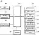 Fig. 01 - METHOD AND APPARATUS FOR PROVIDING INFORMATION ON MANAGEMENT OF A VEHICLE