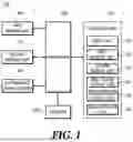 Fig. 02 - METHOD AND APPARATUS FOR PROVIDING INFORMATION ON MANAGEMENT OF A VEHICLE