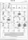 Fig. 06 - Accumulation, collection and redemption of limited duration persistent symbols