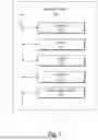 Fig. 09 - USING A PREDICTIVE REQUEST MODEL TO OPTIMIZE PROVIDER RESOURCES