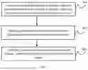 Fig. 02 - Brightness detection method for display devices, display device and readable medium