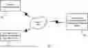 Fig. 01 - System and method for attaining desired oxygen dosing based on erythropoiesis modeling