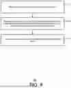 Fig. 06 - System and method for attaining desired oxygen dosing based on erythropoiesis modeling